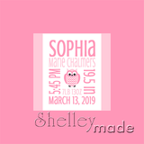 Birth Cushion Panel - Nested Image - 18"x18" - Classic