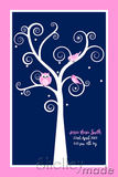 Birth Record Panel - Tree Owl